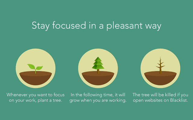 Forest app interface encouraging focus and productivity through gamified tree planting for students